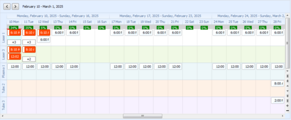 Scheduler module for CAM software